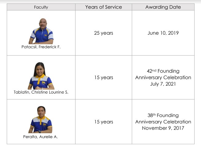 serviceawards